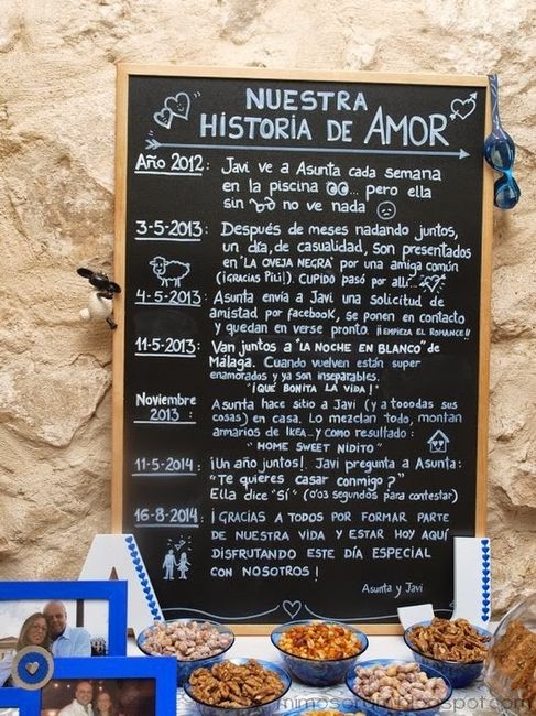 pizarrón 