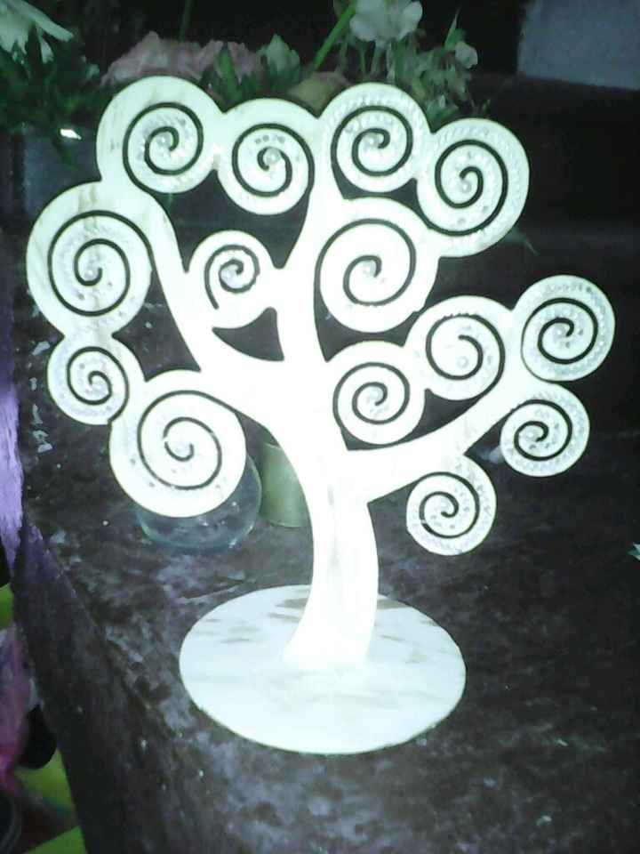 Cuéntame como será o fue tu boda!! - 3