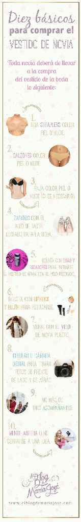 Prueba del vestido que llevar.. - 1