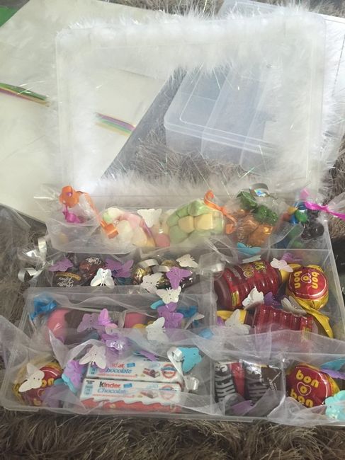 Diy haga usted misma !!! - 10