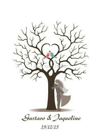 Mi Árbol de huellas & firmas - 1