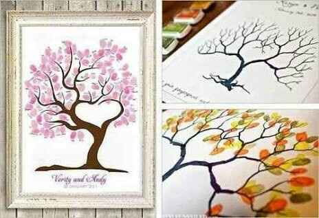Mi Árbol de huellas & firmas - 1