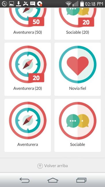 Guerra de medallas!!! - 2