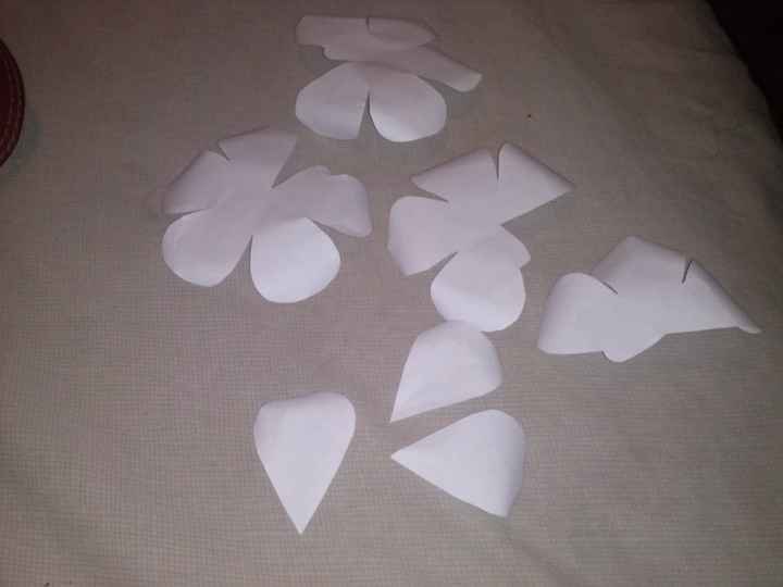 Recortas y dar forma