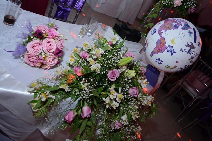 Después de mi Día b - 8