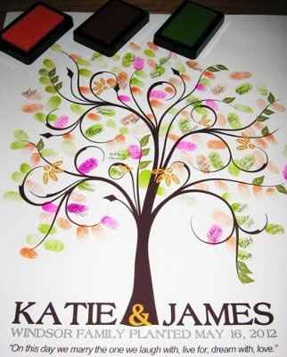 Fingerprints wedding album