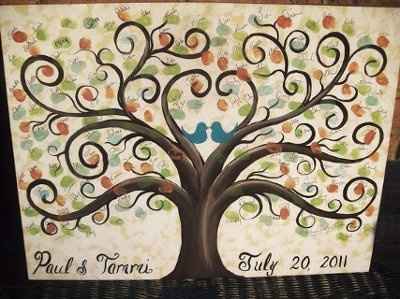 fingerprint Wedding album
