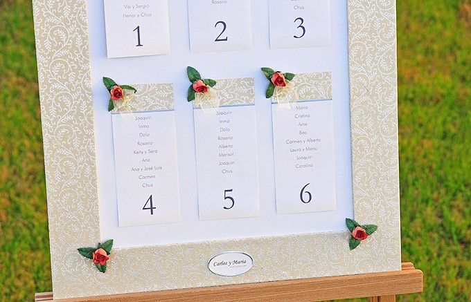 Lista de mesas