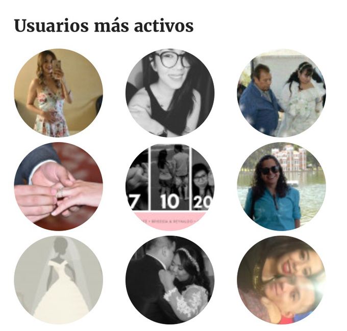 No estoy en la lista de usuarios. - 1