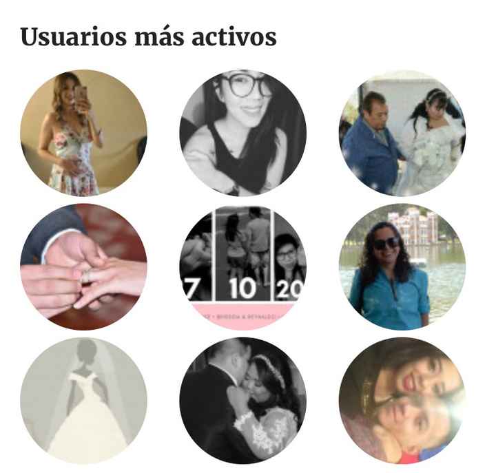 No estoy en la lista de usuarios. - 1