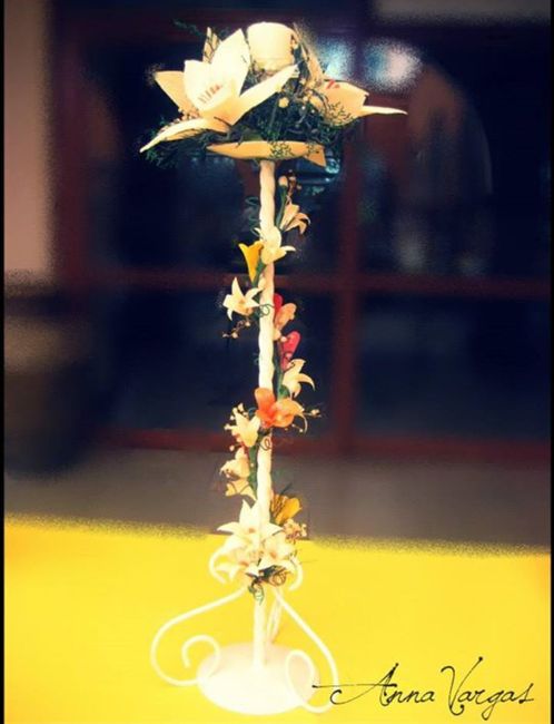 Estructura de Flores 