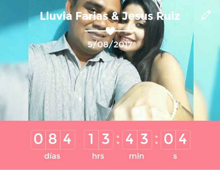 Andaba ausente... mi contador y preocupada..!! - 1