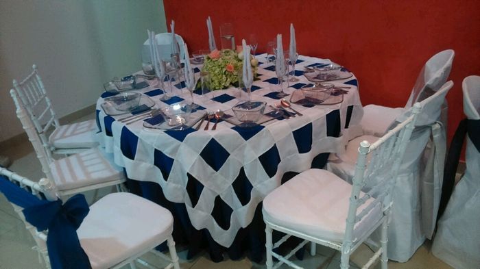 Degustacion de banquete, stress subiendo d: - 8
