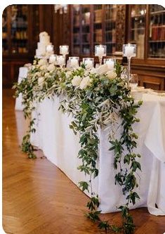 Ayuda ¿Qué no debo olvidar considerar de la florista/Decoradora? 1