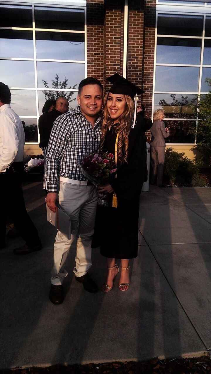 Mi graduacion 