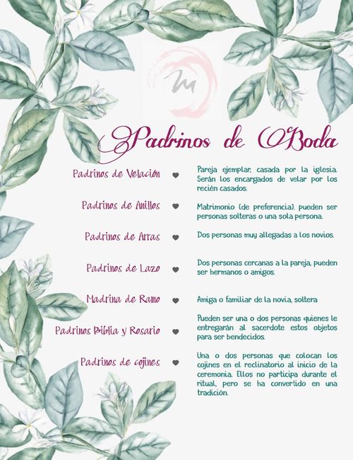 Padrinos de boda