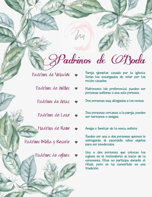 Padrinos de boda