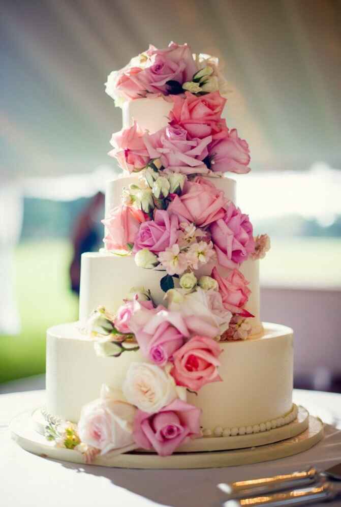 Como será tu pastel ? - 1