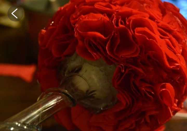 Me pueden dar algunas ideas?? - 1