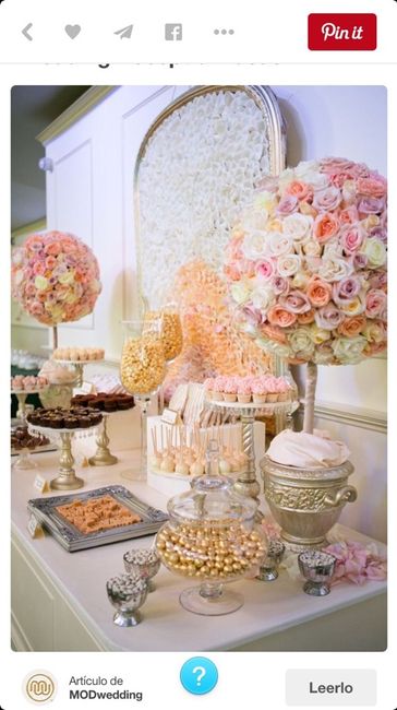 Como  hacer mi candy bar - 1