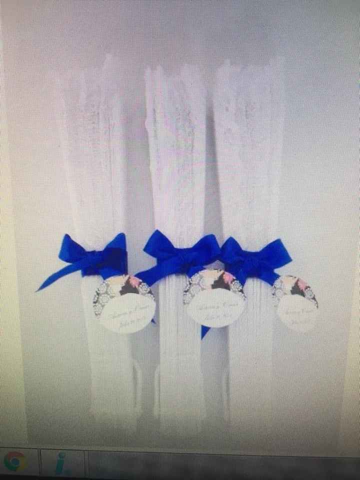 Que dar de recuerdo a hombres? - 1