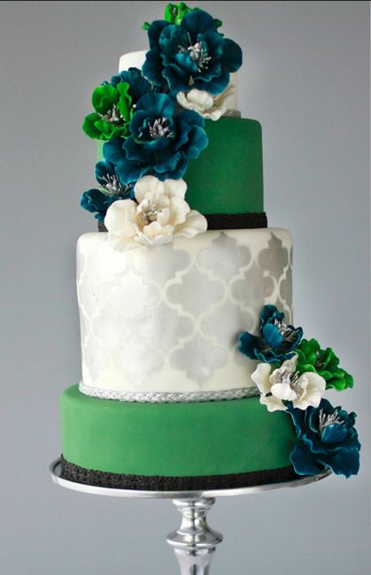 Pasteles verde con oro 8