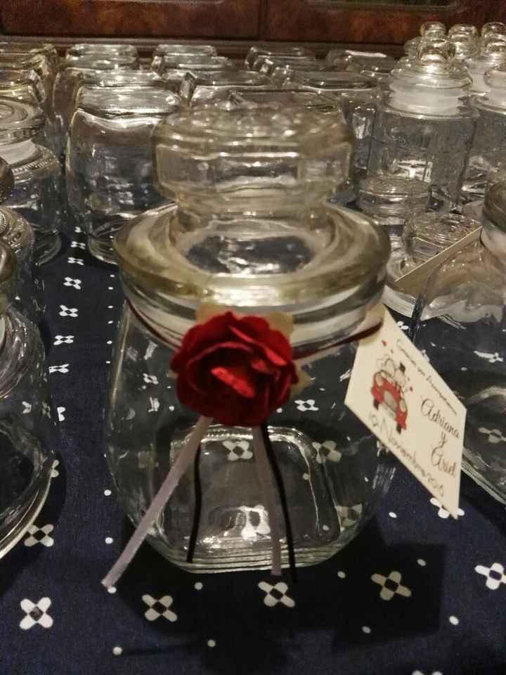 Mís avances a 12 días - 6