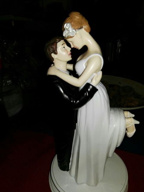 Mís avances a 12 días - 2