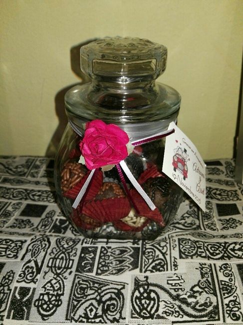 Recuerdos listos - 3