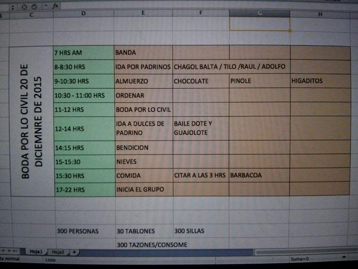 Cronograma de actividades para el día de la boda por la iglesia - 2
