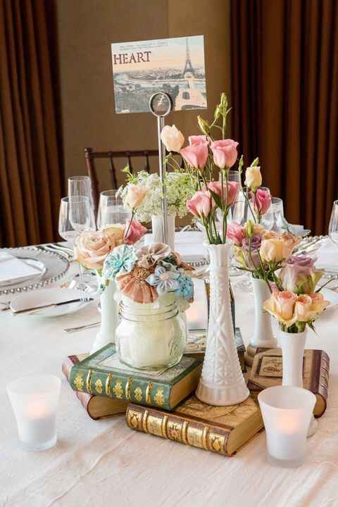 Diy recuerdos y centros de mesa vintage - 7