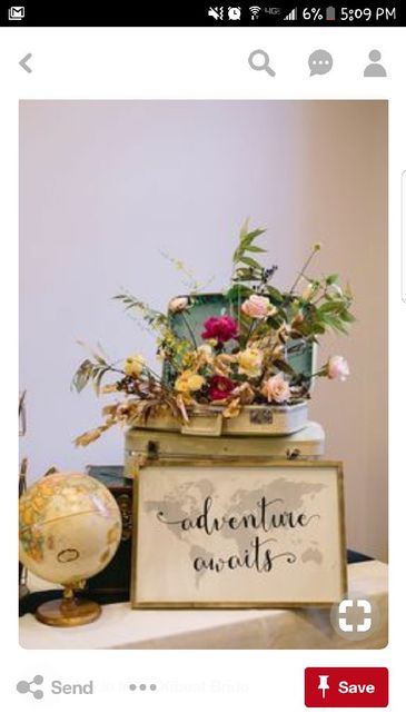  ¿quien ha realizado su boda con tematica de viajes ? - 2