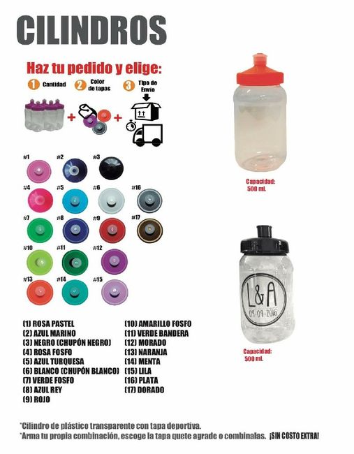 Recomendaciones de proveedores para termos - 2