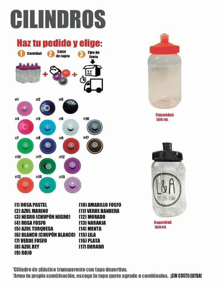 Recomendaciones de proveedores para termos - 2