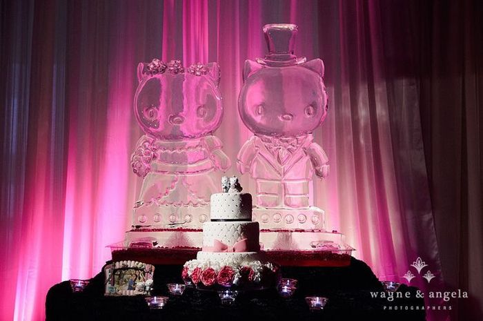  Hello kitty en mi boda - 3