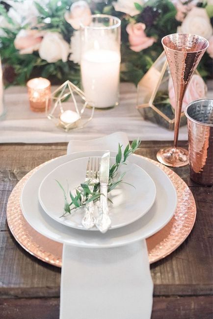 Copper trend - 6