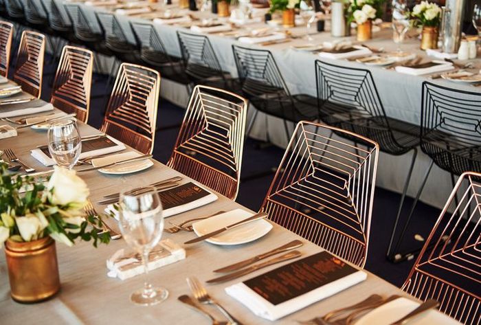 Copper trend - 12