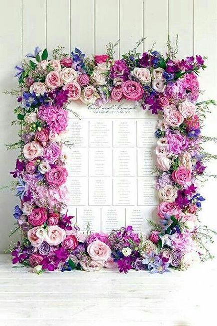 Cómo decorar el cuadro - 3