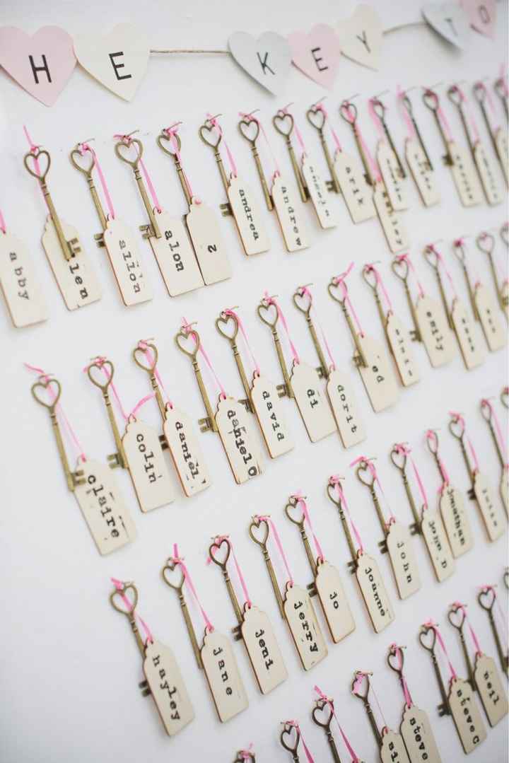  Wedding ideas: Valentines day inspiration - 14