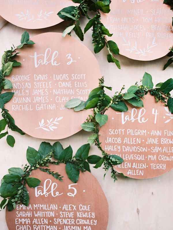 Copper trend - 4