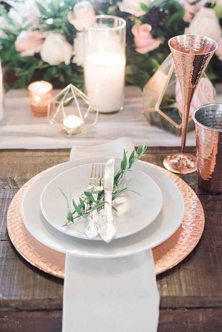 Copper trend - 6
