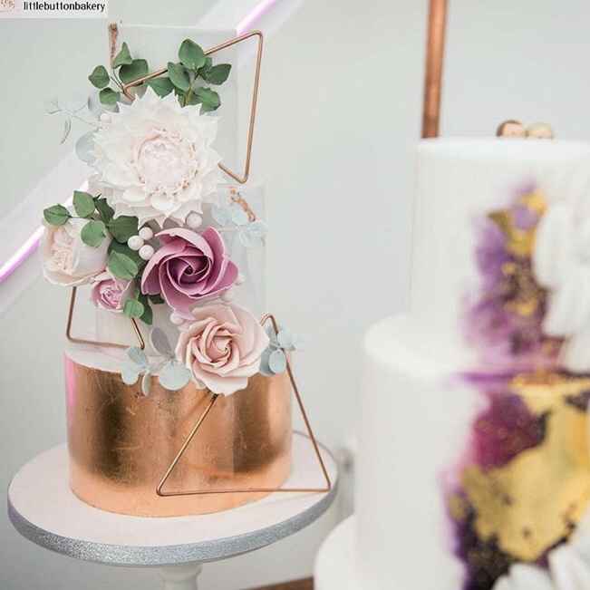 Copper trend - 8
