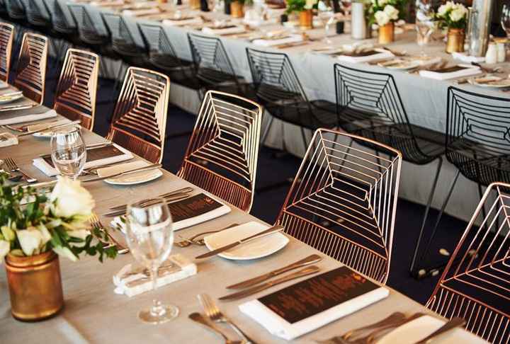 Copper trend - 12