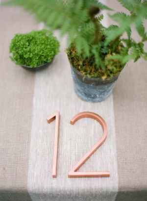 Copper trend - 14