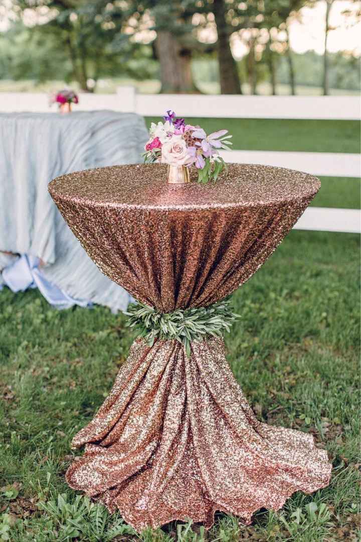 Copper trend - 16