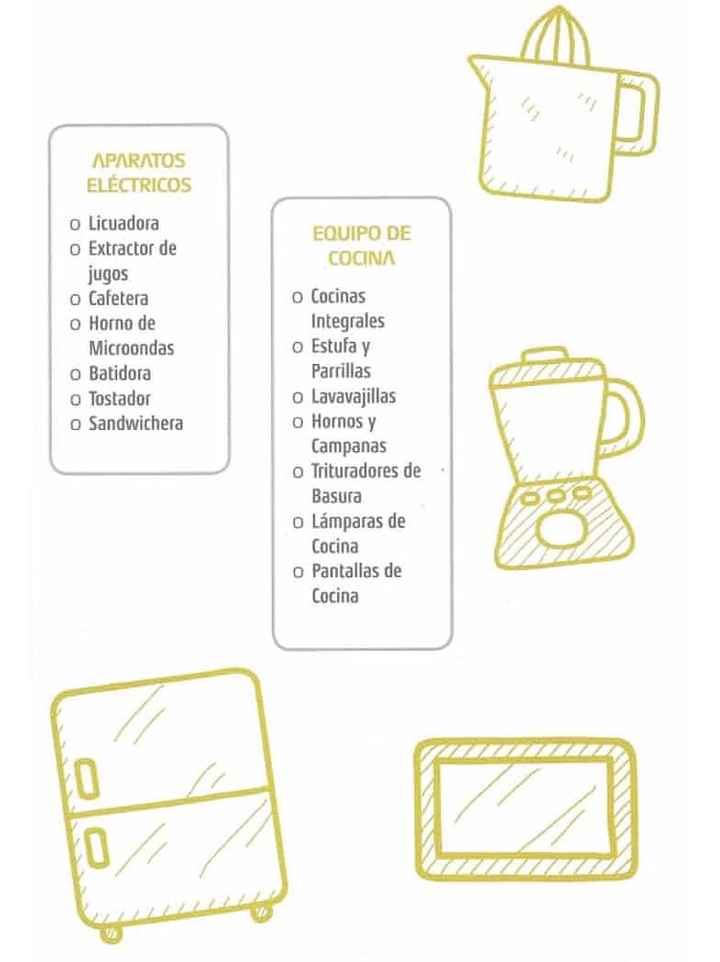 Listado para mesa de regalos - 2