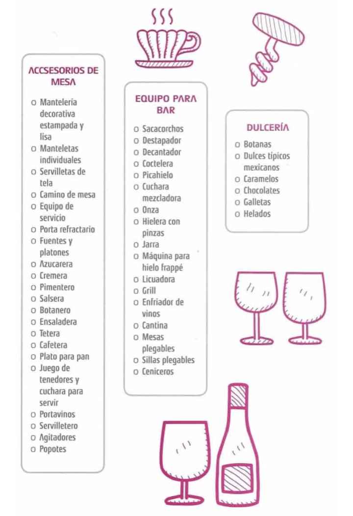 Listado para mesa de regalos - 5