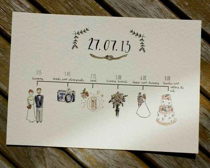 Programa o itinerario de boda - 3