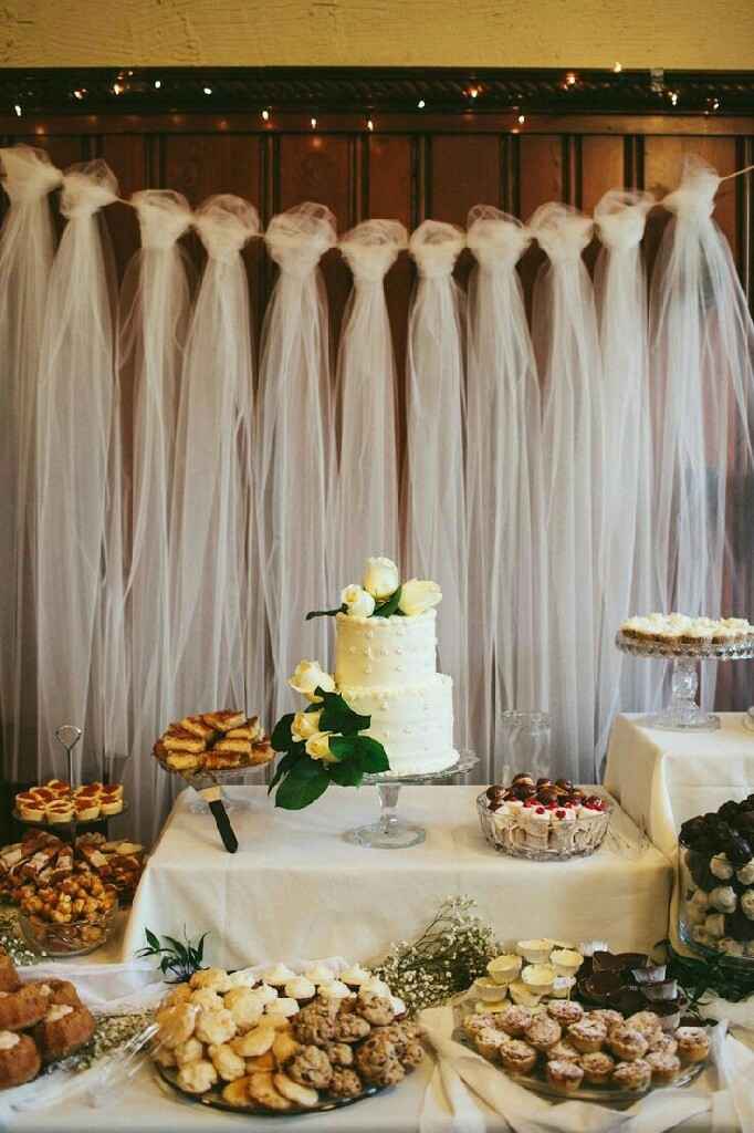 Ayuda con el concepto de mi boda civil - 2