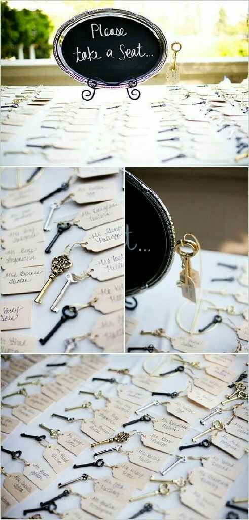 Ideas para boda vintage - 6